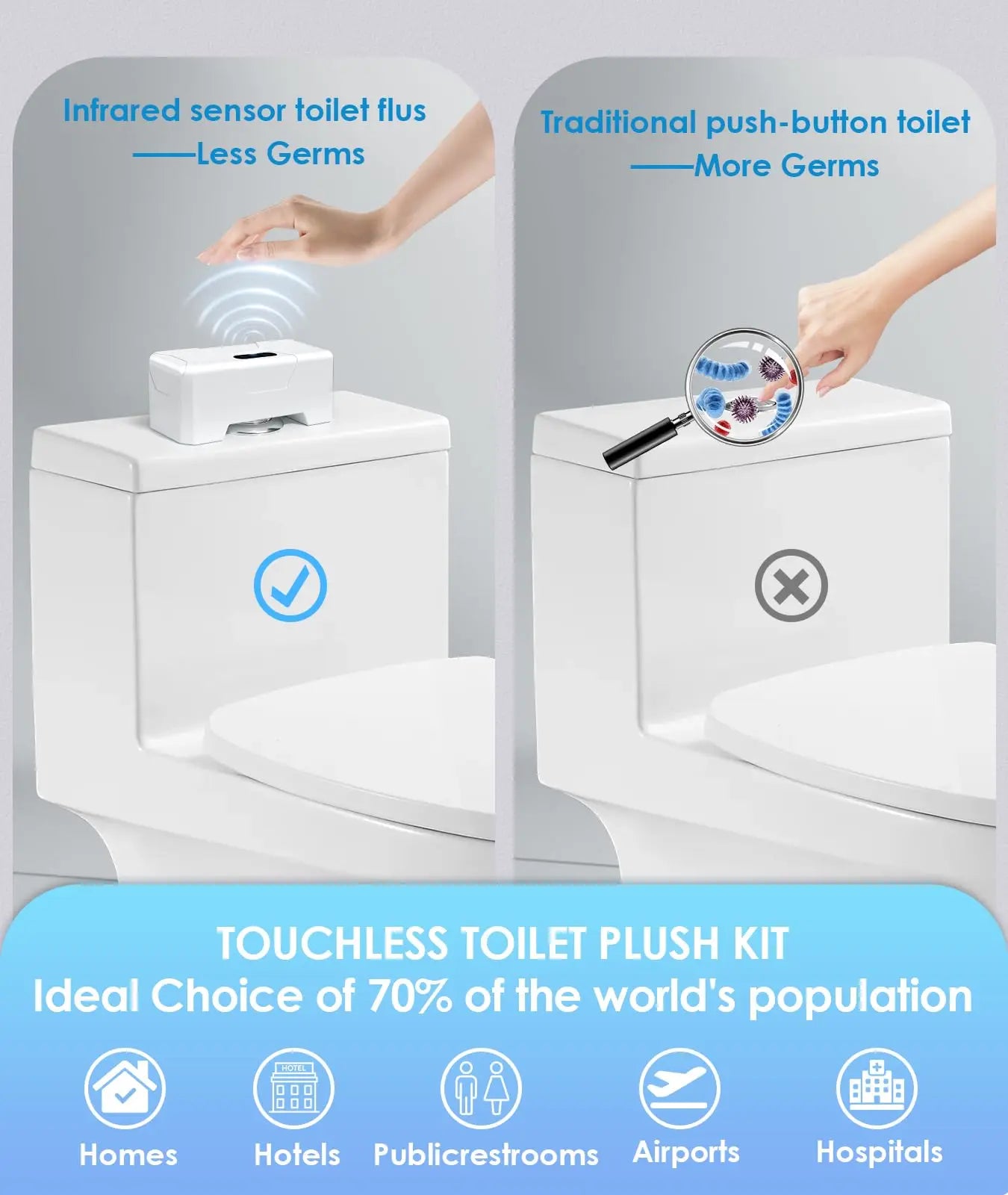 Touchless Toilet Hygiene System™