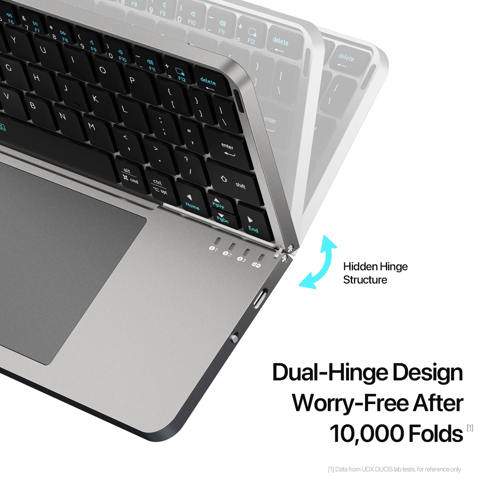 Transform Your Productivity Anytime, Anywhere!
