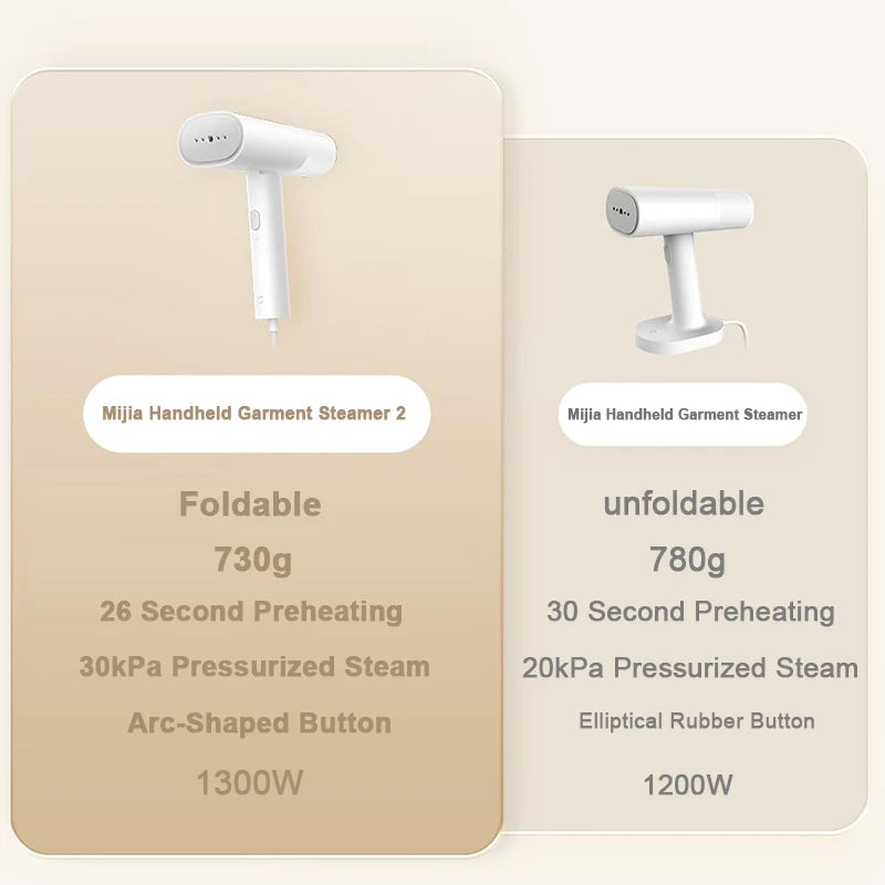 Premium Handheld Garment Steamer™