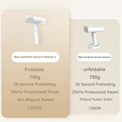 Premium Handheld Garment Steamer™