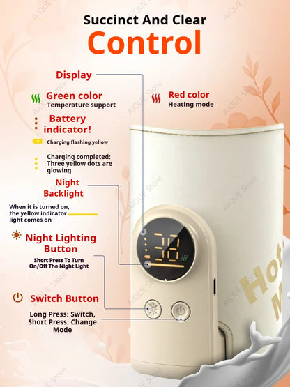 **WarmNest Portable Baby Milk Warmer™**